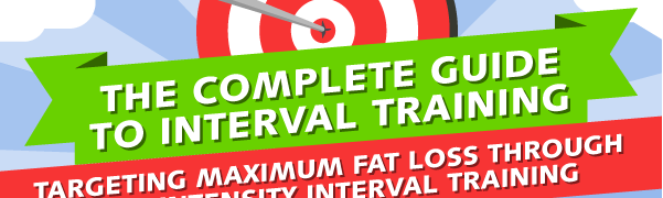 All About High Intensity Interval Training | Fitness Infographic