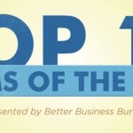 Infographic – Top Scams of 2011